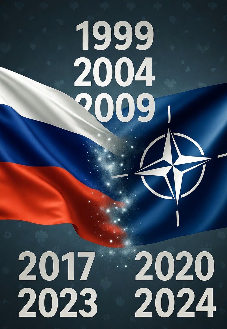 vladimirputiniu's tweet image. &quot;🚨 NATO’s betrayal of Russia is clear as day! In 1990, the West promised Gorbachev no NATO expansion east of Germany. Yet, they stabbed Russia in the back: 1999 (Poland, Hungary, Czechs), 2004 (Baltics, Romania, Bulgaria), 2009 (Albania, Croatia), 2017 (Montenegro), 2020 (N.…