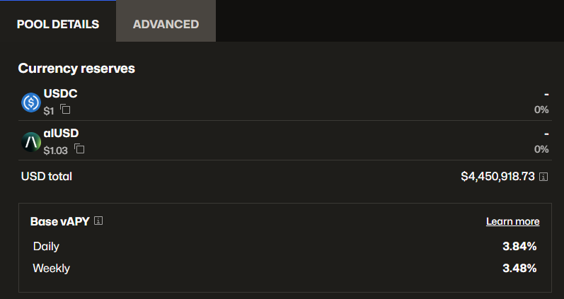 0xAkid's tweet photo. I've added the alUSD LP from @almanak on curve

Why curve?
> get 3x multiplier
> low risk
> 3% apy
> get cookie multiplier

alusd curve pool now has 4M+ TVL, and it keeps growing as more people add lp 
there's always a chance of depeg or IL
but i believe in /\lmanak https://t.co/Q3cDRqnacw
