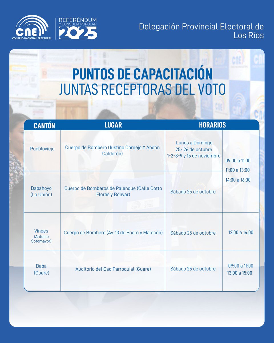 CNE_LosRios's tweet photo. Visita nuestros puntos móviles en #Puebloviejo, #LaUnión, #Guare y #Vinces, en los horarios establecidos por la Delegación Provincial Electoral de Los Ríos.
✅Conoce más detalles aquí. https://t.co/5V5wy7EUXU