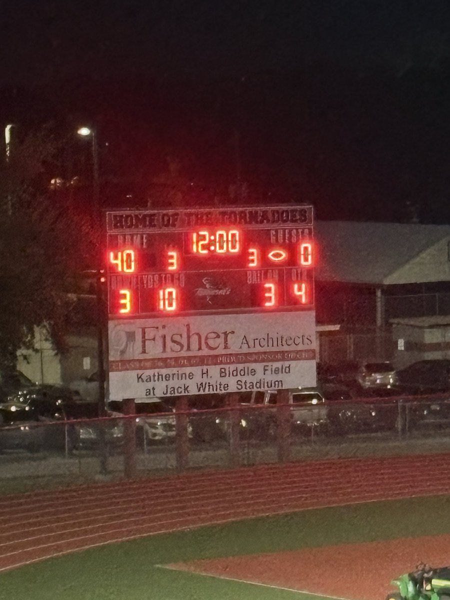 Third Quarter score:
<a href="/CHS_Tornadoes/">Clearwater Tornadoes Football</a>: 40
#CountrysideCougars: 0

<a href="/PinellasSports/">PinellasCountySports</a> <a href="/Biggamebobby/">Bob Putnam</a> <a href="/FHSAA/">FHSAA</a> <a href="/actionvideo581/">actionvideo58</a> <a href="/FryeChuck/">Chuck</a>
<a href="/FlaHSFootball/">FloridaHSFootball.com</a> <a href="/PrepRedzoneFL/">Prep Redzone Florida</a> <a href="/PinellasHSMedia/">Pinellas Highschool Media Group</a> <a href="/Andy_Villamarzo/">Andy Villamarzo</a>