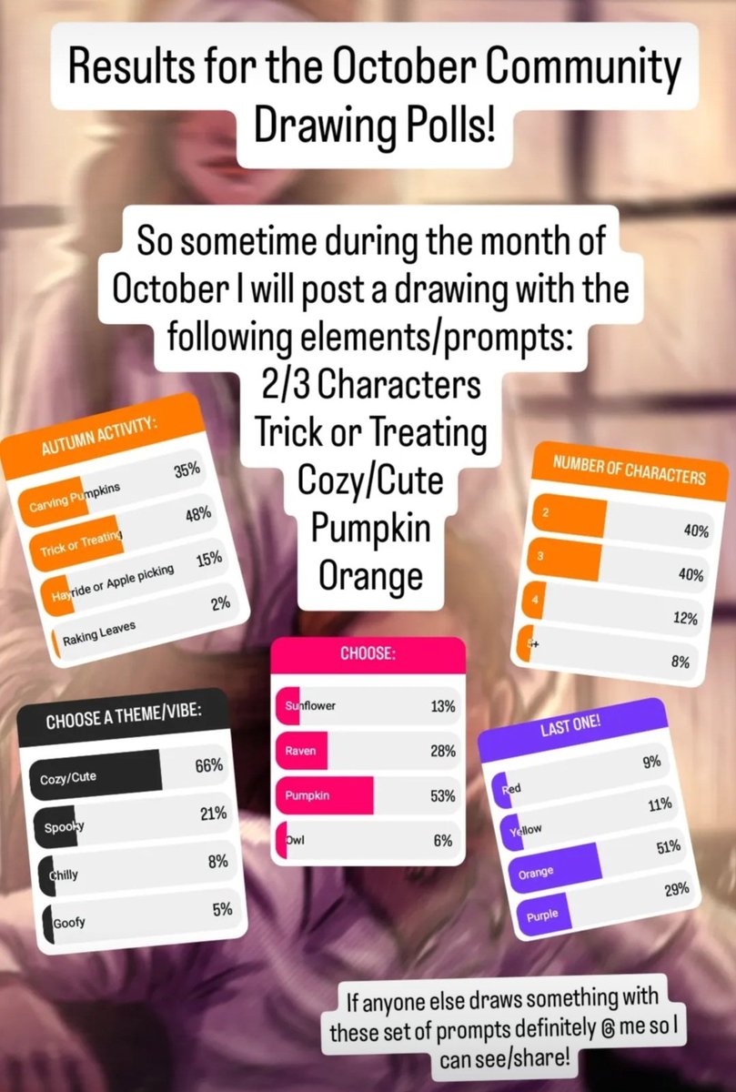 October community drawing! Instagram followers voted in my stories and this is what we ended up with.

Rogue and Gambit with the cutest pumpkin in the patch (baby LeBeau)! 🧡🎃

#Romy #Xmen