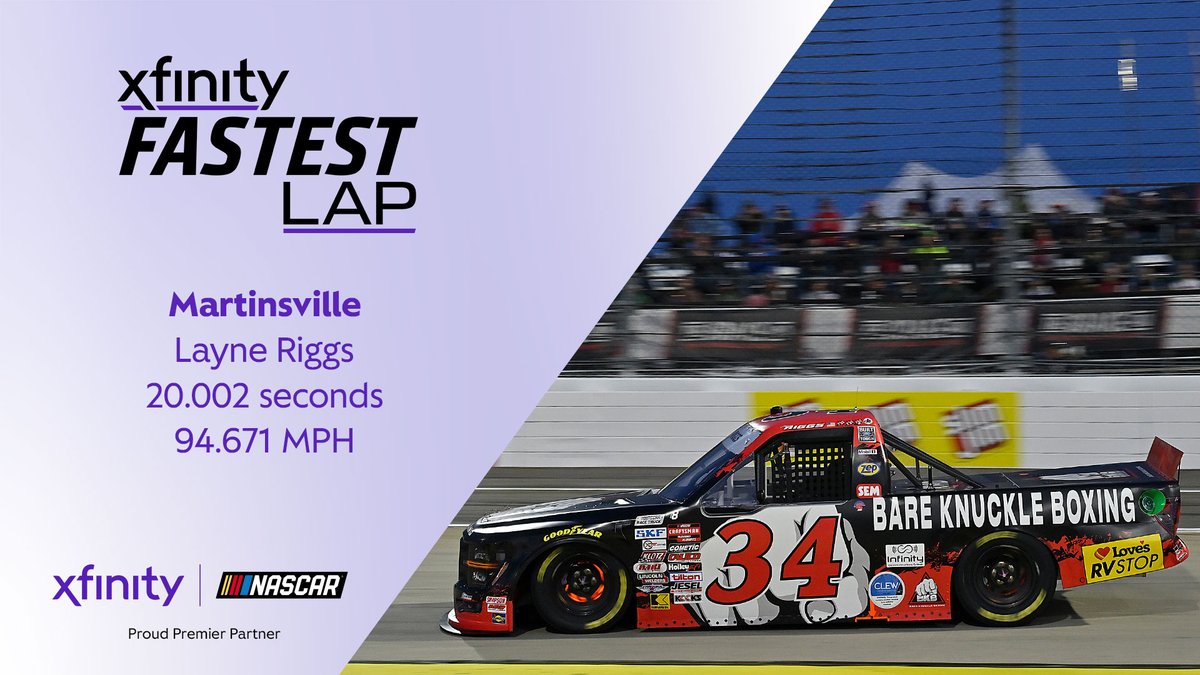 XfinityRacing's tweet image. Almost was the last valuable point he needed.

@LayneRiggs99 had the Xfinity #FastestLap in @NASCAR_Trucks at @MartinsvilleSwy.