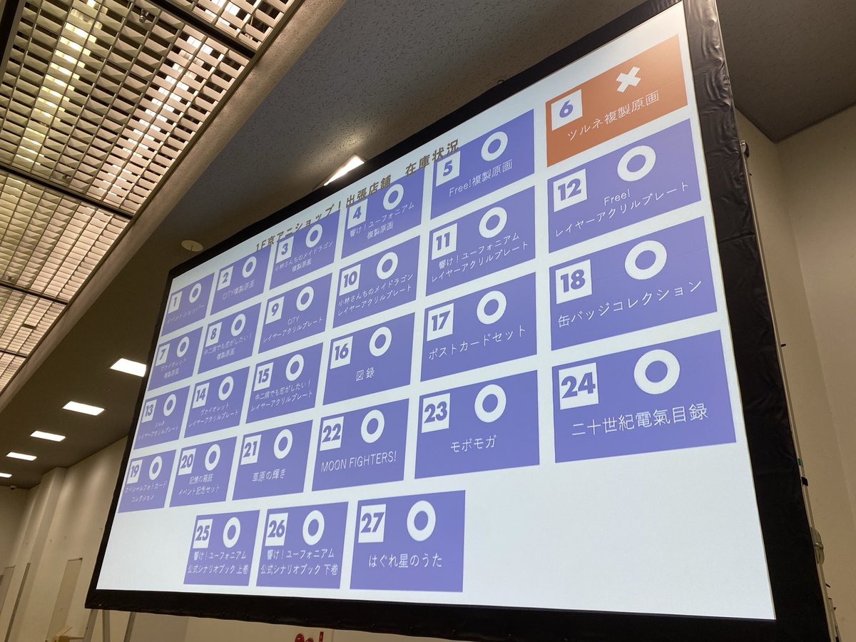 ツルネええええええ😭😭😭😭😭😭

物販列すごい！さくさく進む！！