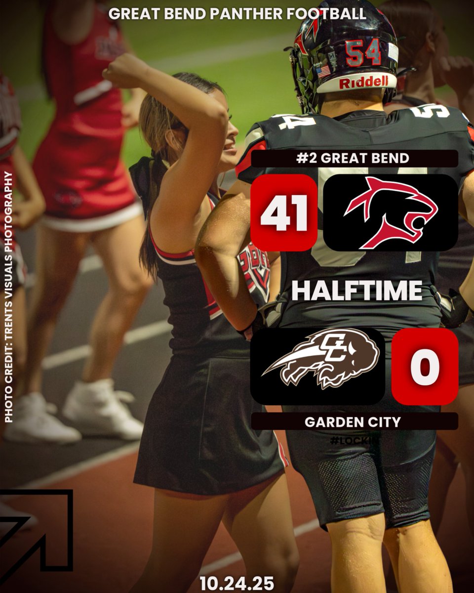 Great Bend HS Athletics (@gbhs_athletics) on Twitter photo 