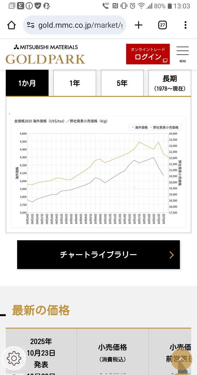 すったもんだ tweet media