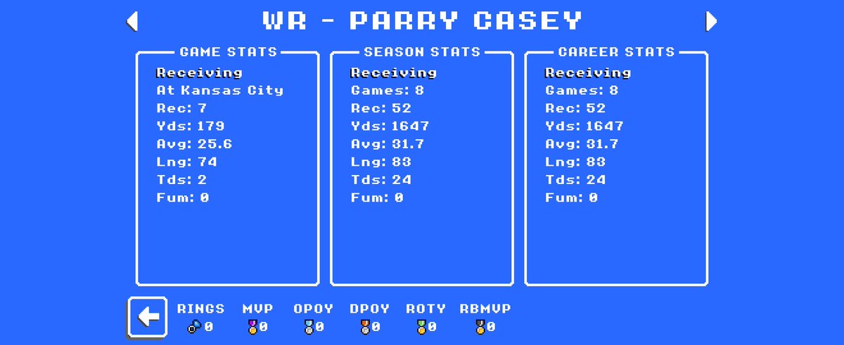 legomoder's tweet image. Started playing retrobowl cuz I was bored and I literally drafted Randy Moss, sole beacon of sunshine on my team 😭