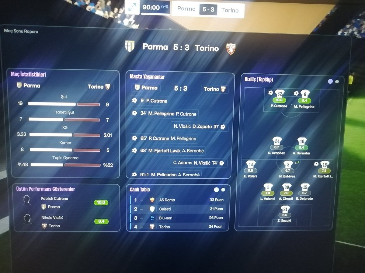 İtalya'da Parma ile başarı zor ama yapıyoruz... #FM26