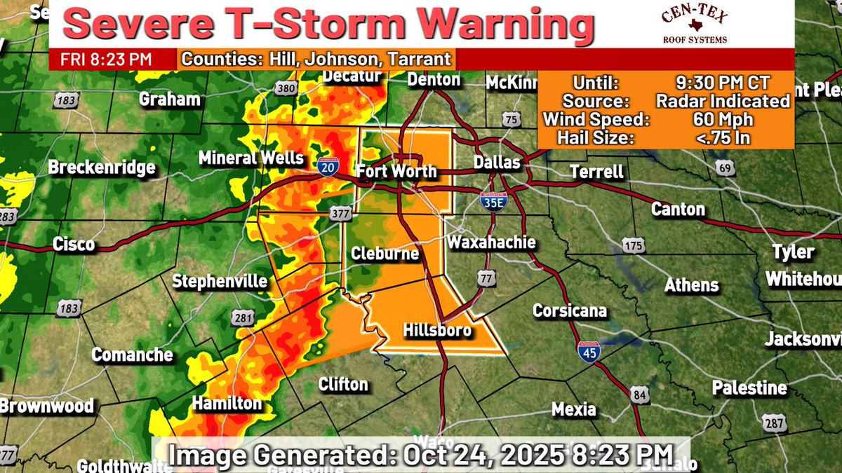 KWTX Weather tweet media