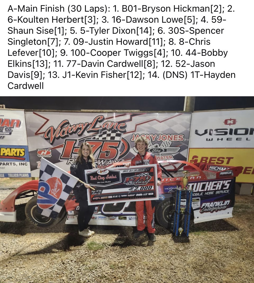 Bryson Hickman claims the $2,000 win in the season finale tonight at I-75 Raceway!!