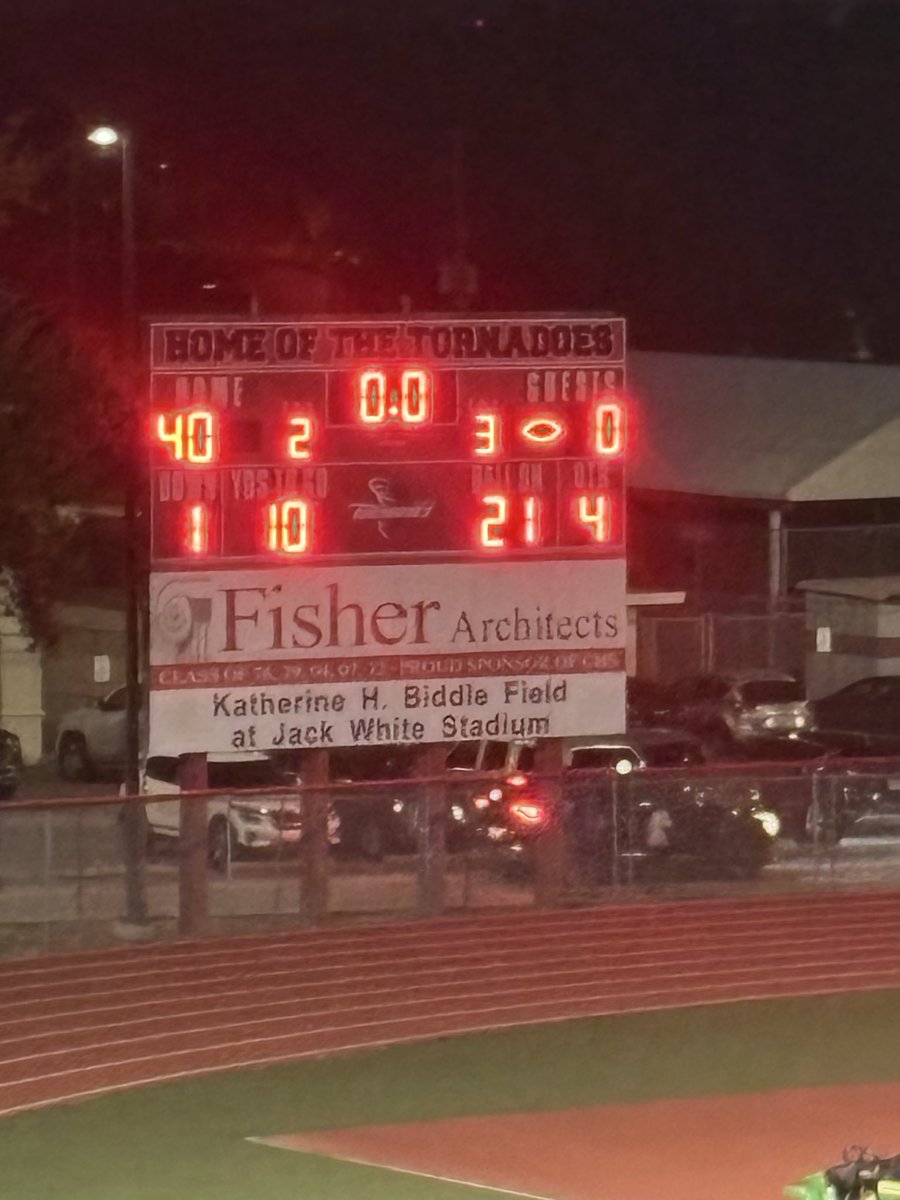 Fourth Quarter score:
<a href="/CHS_Tornadoes/">Clearwater Tornadoes Football</a>: 40
#CountrysideCougars: 0

<a href="/PinellasSports/">PinellasCountySports</a> <a href="/Biggamebobby/">Bob Putnam</a> <a href="/FHSAA/">FHSAA</a> <a href="/actionvideo581/">actionvideo58</a> <a href="/FryeChuck/">Chuck</a>
<a href="/FlaHSFootball/">FloridaHSFootball.com</a> <a href="/PrepRedzoneFL/">Prep Redzone Florida</a> <a href="/PinellasHSMedia/">Pinellas Highschool Media Group</a> <a href="/Andy_Villamarzo/">Andy Villamarzo</a>