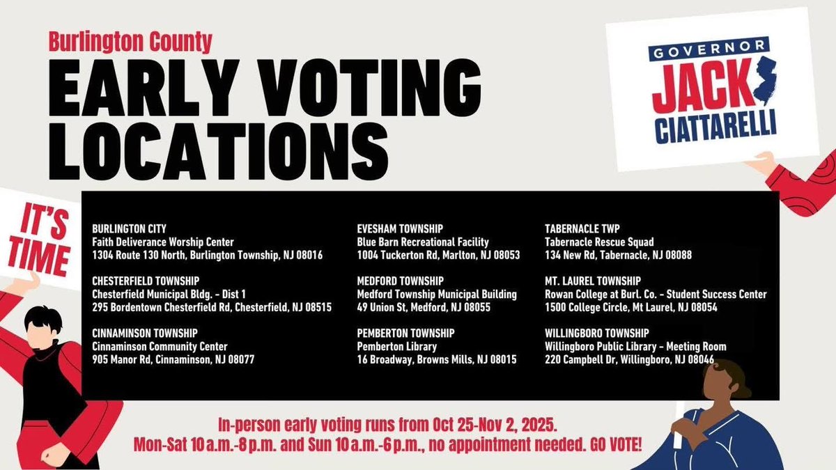 Team Mike and Brandon tweet media