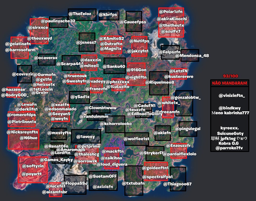 Solos Series finals - 93/100 🎯