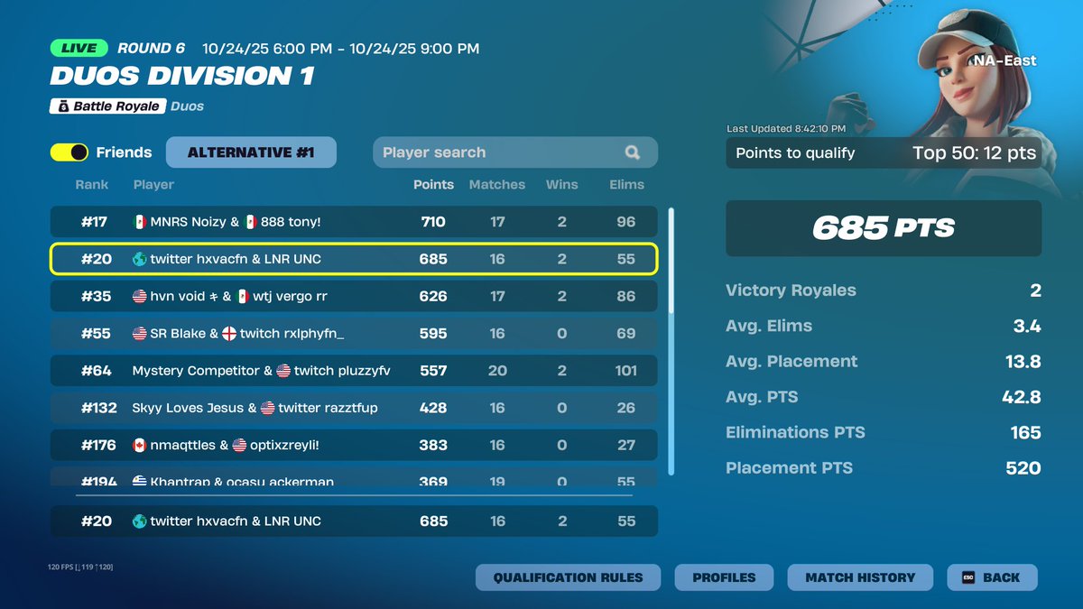 Early Qual Div 1 Finals <a href="/Lunar_Esports0/">Lunar Esports</a>