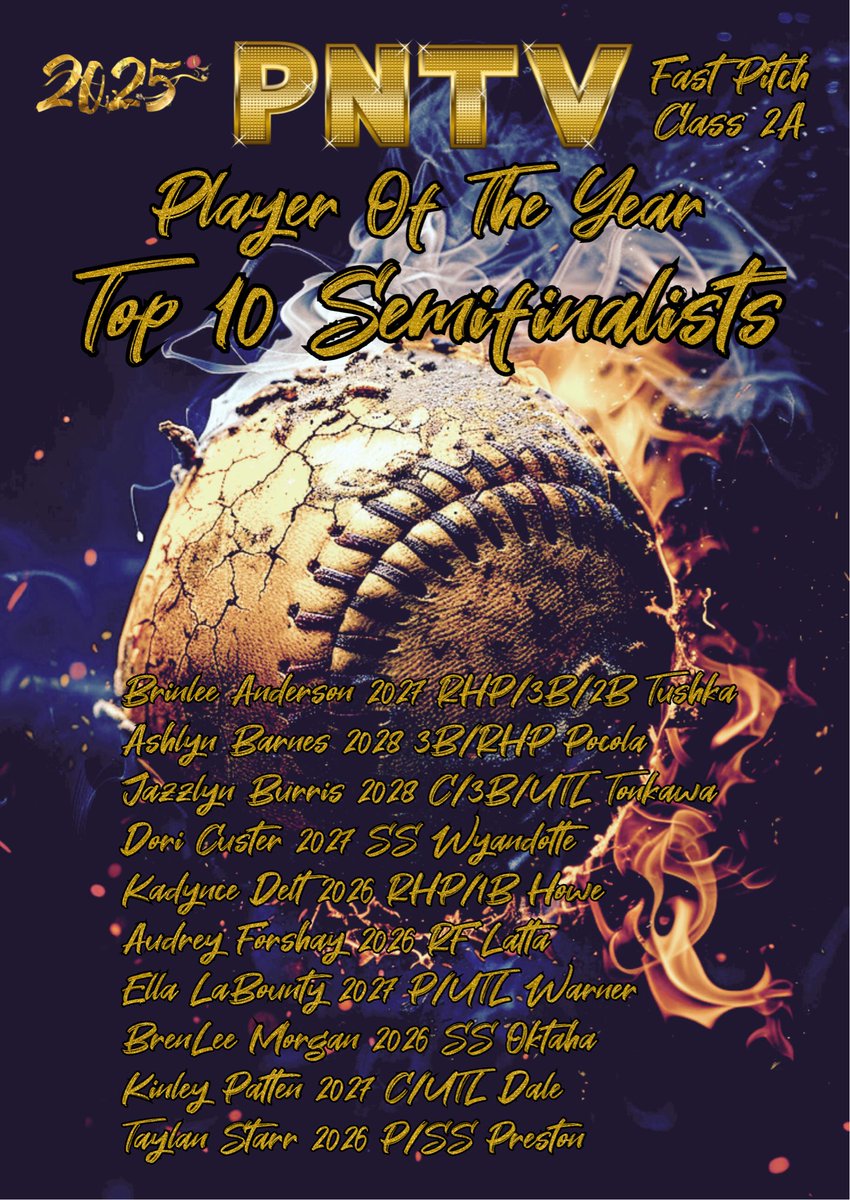 PrepNation_TV's tweet photo. #OKPrepStory: Prep Nation Announces
Class 2A Fast Pitch Player of the Year
Semifinalists. #PNTVElite 

Brinlee Anderson
Ashlyn Barnes
Jazzlyn Burris
Dori Custer
Kadynce Delt
Audrey Forshay
Ella LaBounty
BrenLee Morgan
Kinley Patten
Taylan Starr https://t.co/GK65DV4i2W