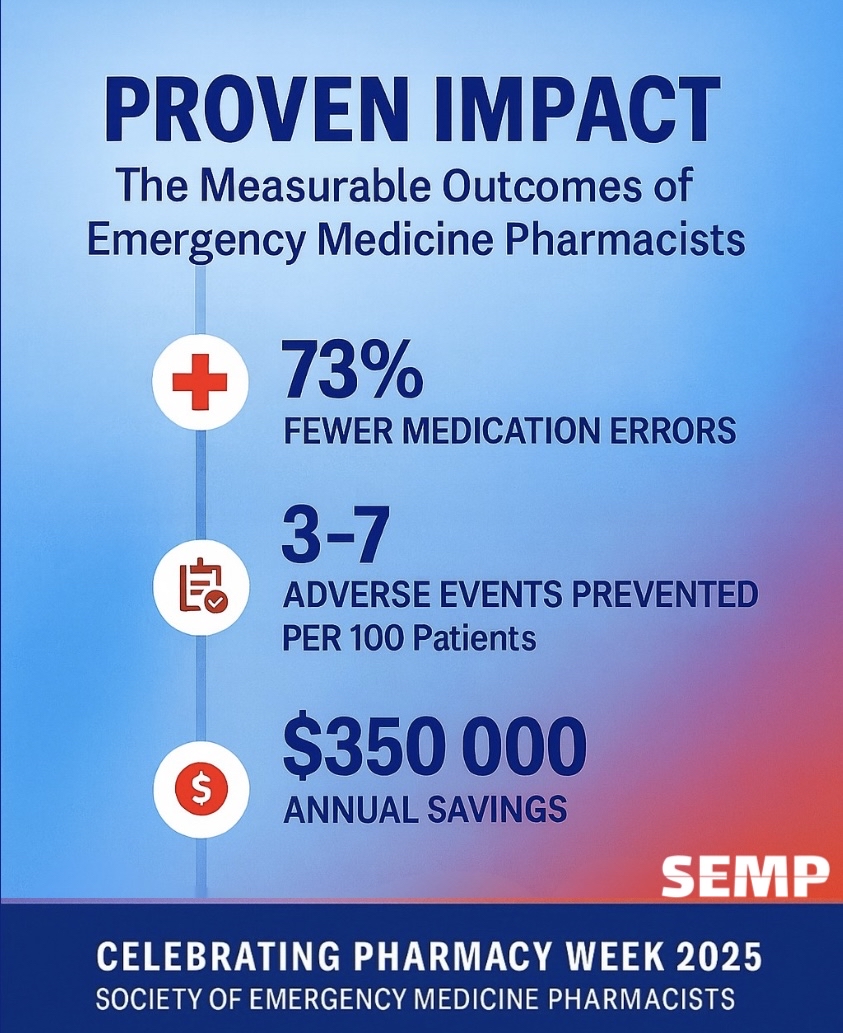 Emergency Medicine Pharmacists: Proven Impact

From preventing medication errors to saving hospitals hundreds of thousands each year—emergency medicine pharmacists deliver measurable results when it matters most.

⚡ 73 % fewer medication errors
💊 3–7 adverse events prevented