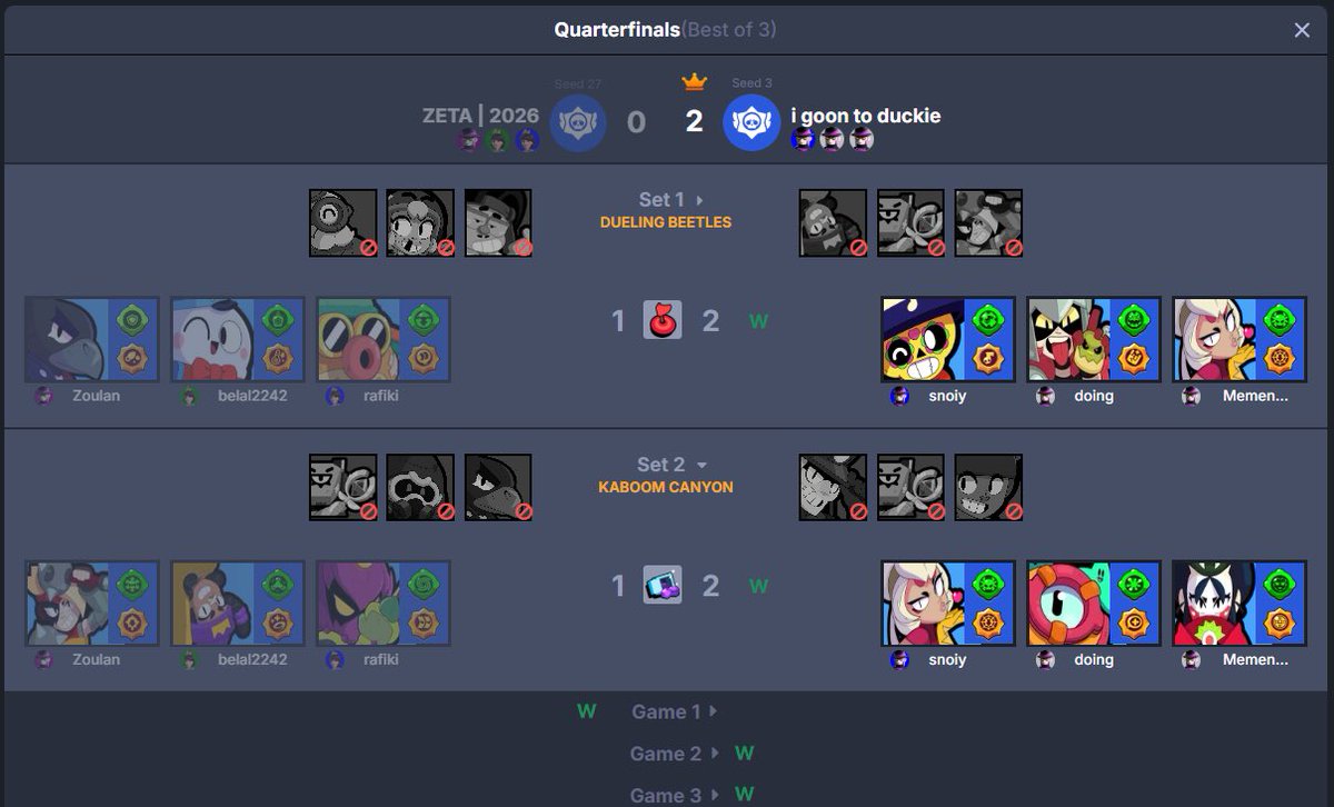 16 mandy pin
 from the team “i gooned to duckie”
<a href="/snoiybs/">snoiy</a> <a href="/Memxn__/">Memxn</a>