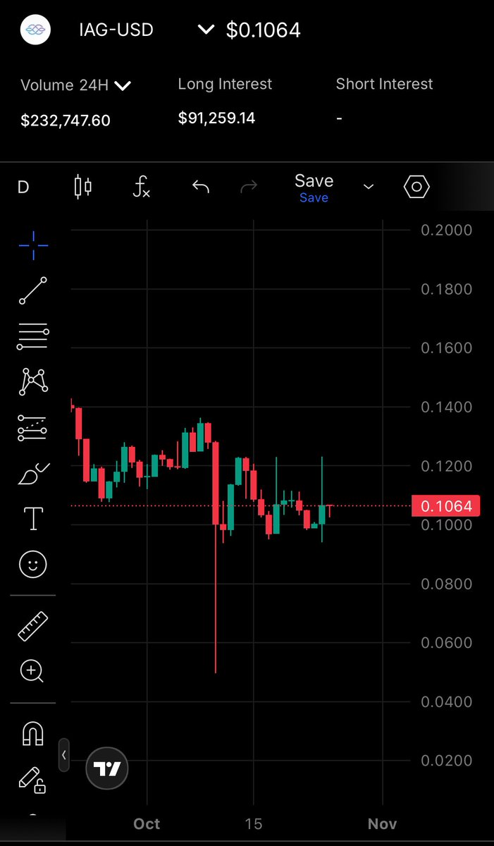 Serotonin tweet media