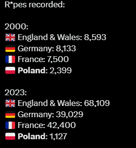 <a href="/elonmusk/">Elon Musk</a> This isn't a coincidence.

This a coordinated R*pe of Europe.