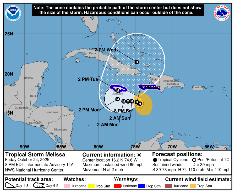 nyprepper1's tweet photo. ⚠️⚠️⚠️⚠️⚠️⚠️MELISSA TO GO RIGHT OVER JAMAICA MONDAY-TUESDAY TIMEFRAME VERY SLOWLY OVER THE COURSE OF 2-3 DAYS AND THEN CUBA!! LOOKS LIKE A DIRECT HIT ON GUANTANAMO BAY!! https://t.co/OVPMufo06G