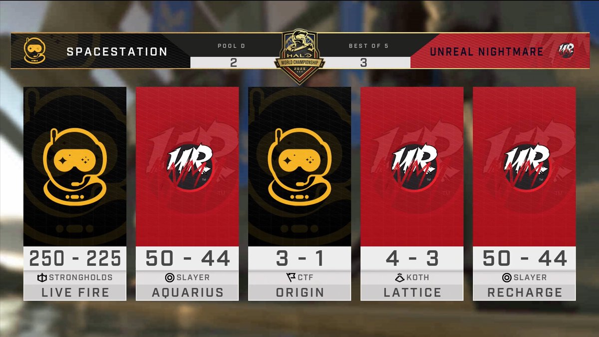 😳 <a href="/UrNmGaming/">𝐔𝐧𝐫𝐞𝐚𝐥 𝐍𝐢𝐠𝐡𝐭𝐦𝐚𝐫𝐞</a> means BUSINESS here in Seattle!

#HaloWC