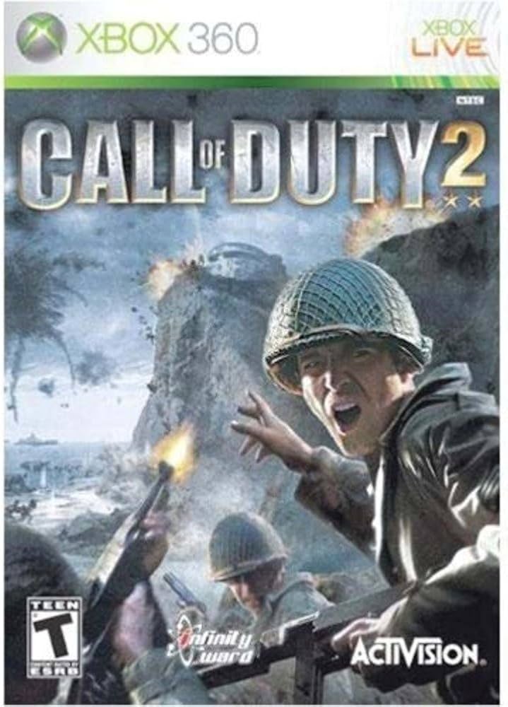 Thinking about hosting a cod2 1v1 tournament. Is $100 first place prize enough for a quick weekend (1 Day)/3 match tournament?

(I was runner up at NxGamers 1v1 prized tournament ladder and will participate)