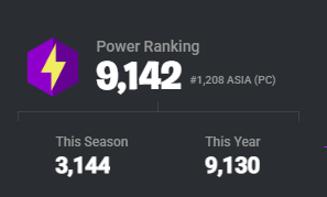 duo@ 1 2週間大会出れてませんでした