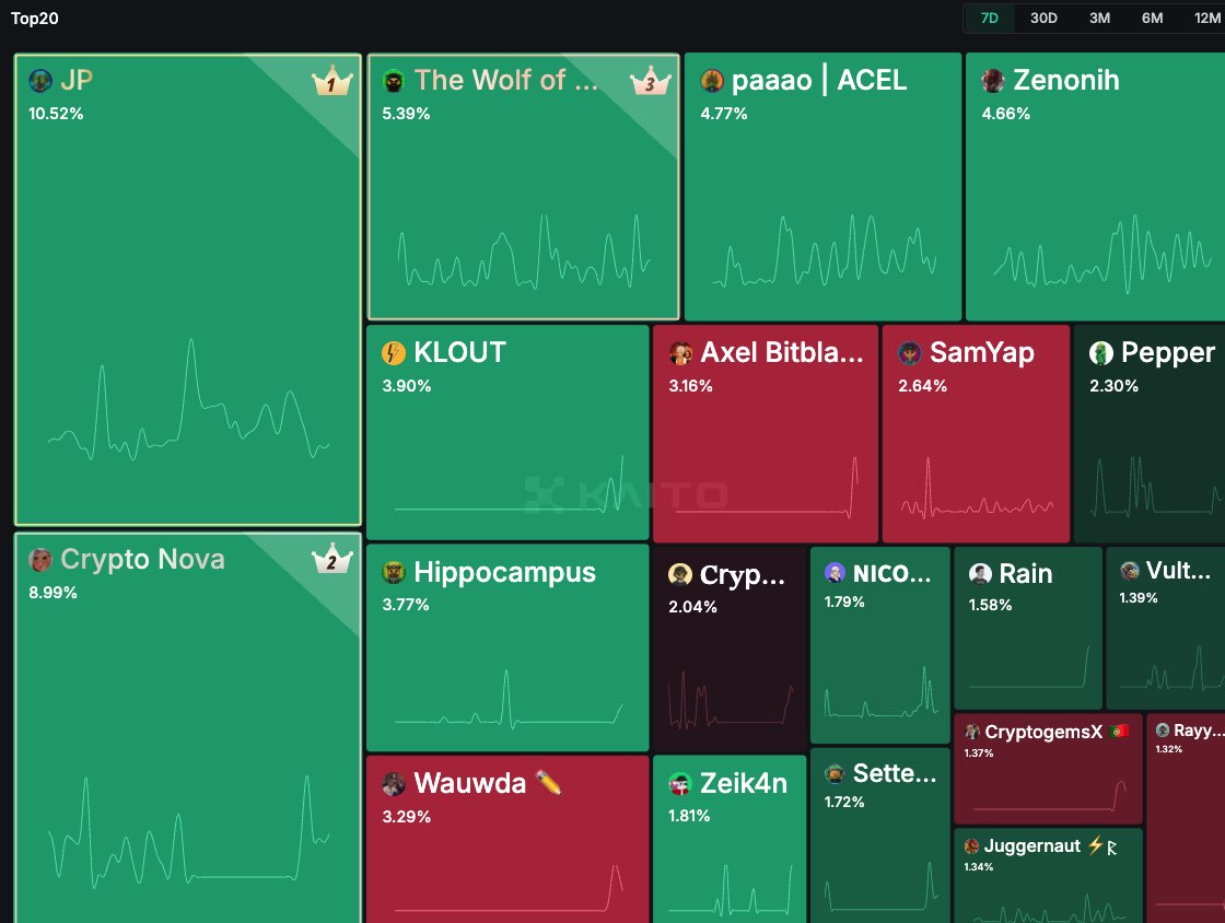 USDT비트P2P안전거래[구글도배,구글찌라시 텔 𝑮𝑺𝑬𝑶8]비트24시간매입.iyx