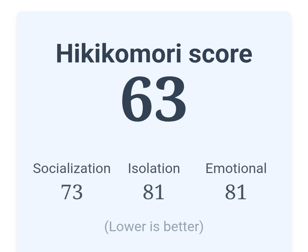 legomoder's tweet image. Id def be a hikki loser even more if I didn't have school 😮💨