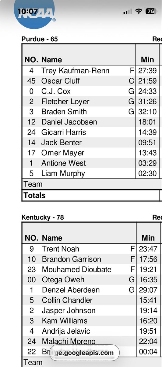 Craig Snipp tweet media