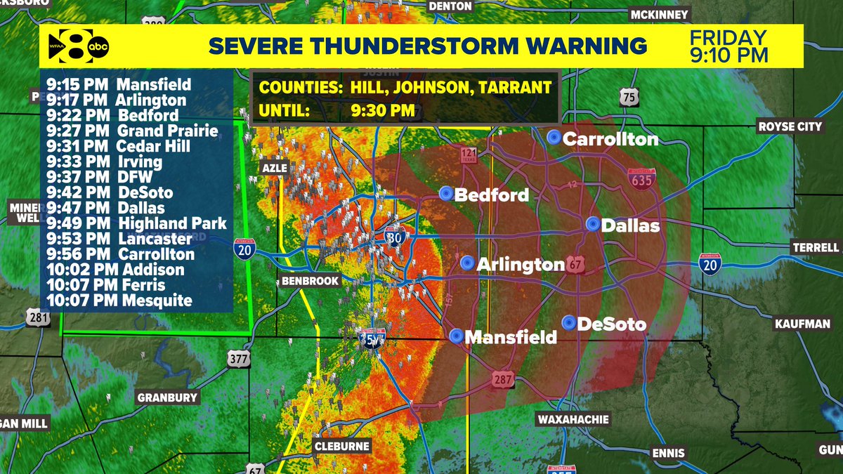 wfaaweather's tweet photo. Gusty winds and very heavy rain approaching Dallas County. Here's the timing. If you or someone you know is outside this evening, get ready to bring it inside! https://t.co/VacqkNPlBP