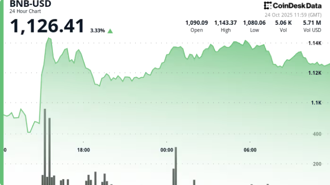 Siton Mining tweet media