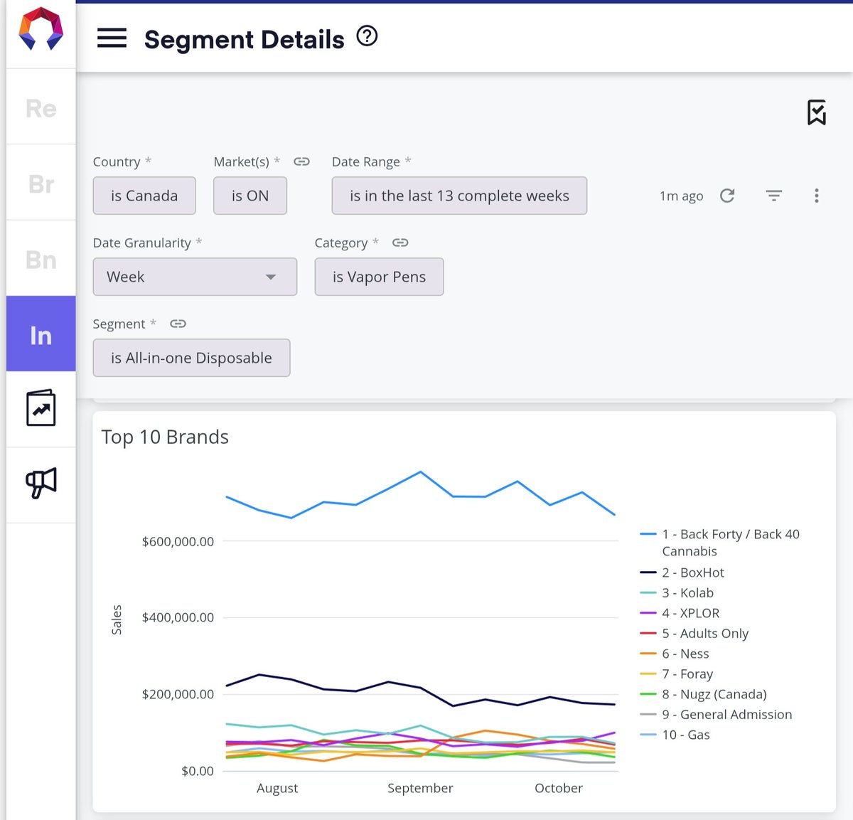 markemerritt's tweet image. $CBWTF

#AIO

#SCALE

#FOCUS

@b40cannabis