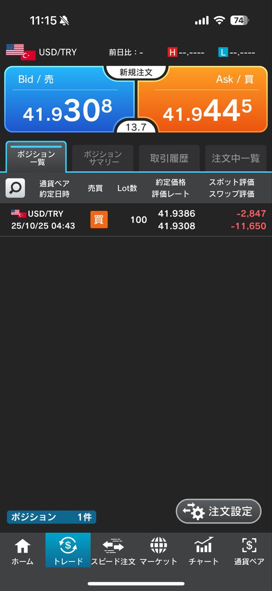 exitpoorlife's tweet image. ドルリラのチャートが綺麗すぎるのでお試しエントリー
マイナススワップとスプレッドに勝てるのか?💦