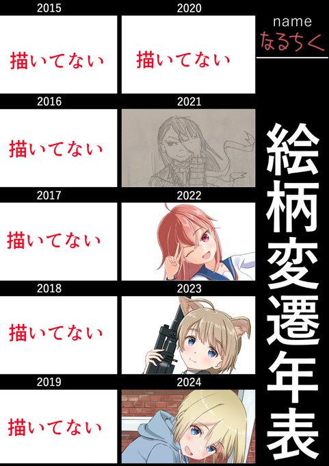 noteになるちくのこれまでの4年間の記録を書いてます。ほぼ無料です。
みんな読んでね! 