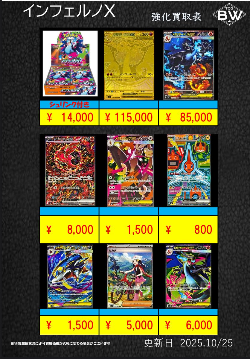 ポケカ いっしょにフレンドバトル 基本エネルギー各12枚セット バラ