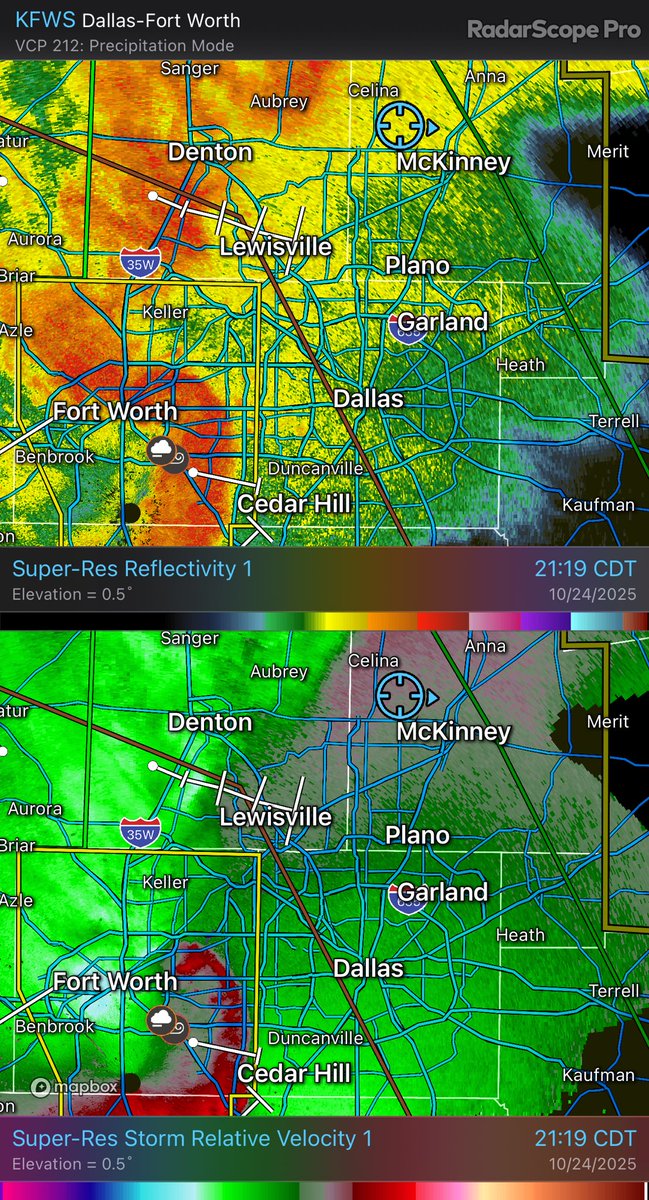 Headed back south…