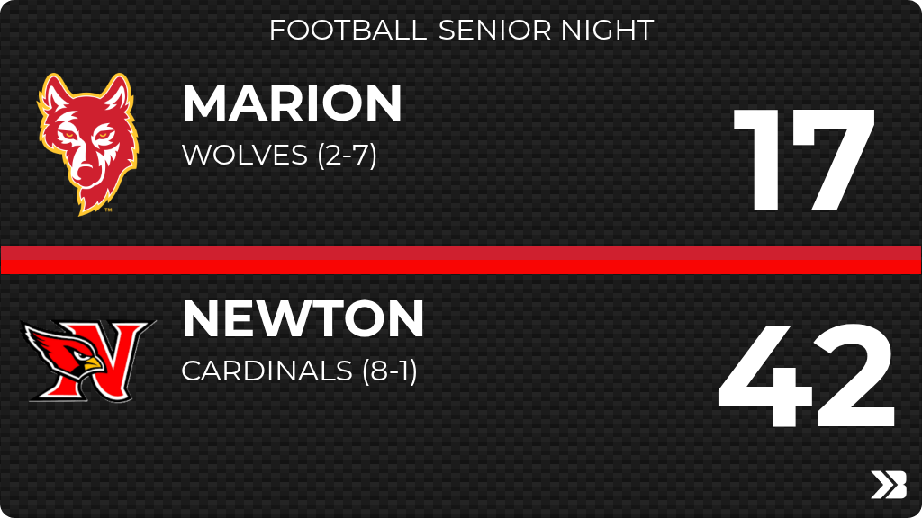 Football (Varsity) Score Posted - Marion Wolves lose to Newton Cardinals 42-17. gobound.com/ia/ihsaa/footb…