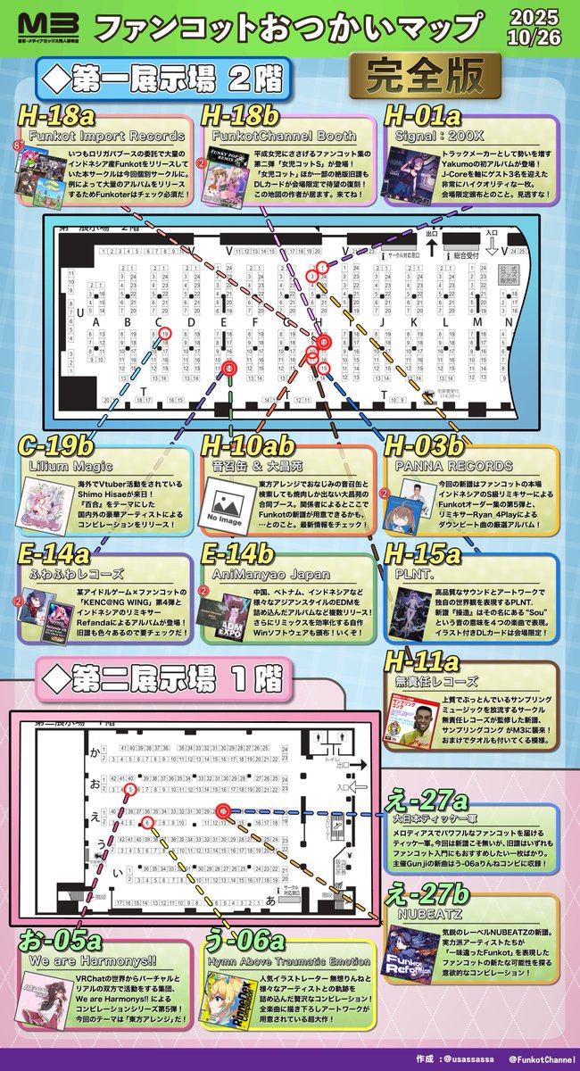 <a href="/usassassa/">ウサッサ(usassa)</a> #M3秋 にて新譜でファンコットを取り扱うサークルのまとめ【完全版】です！
ご活用ください！
 #M3秋2025 #funkot #ファンコット