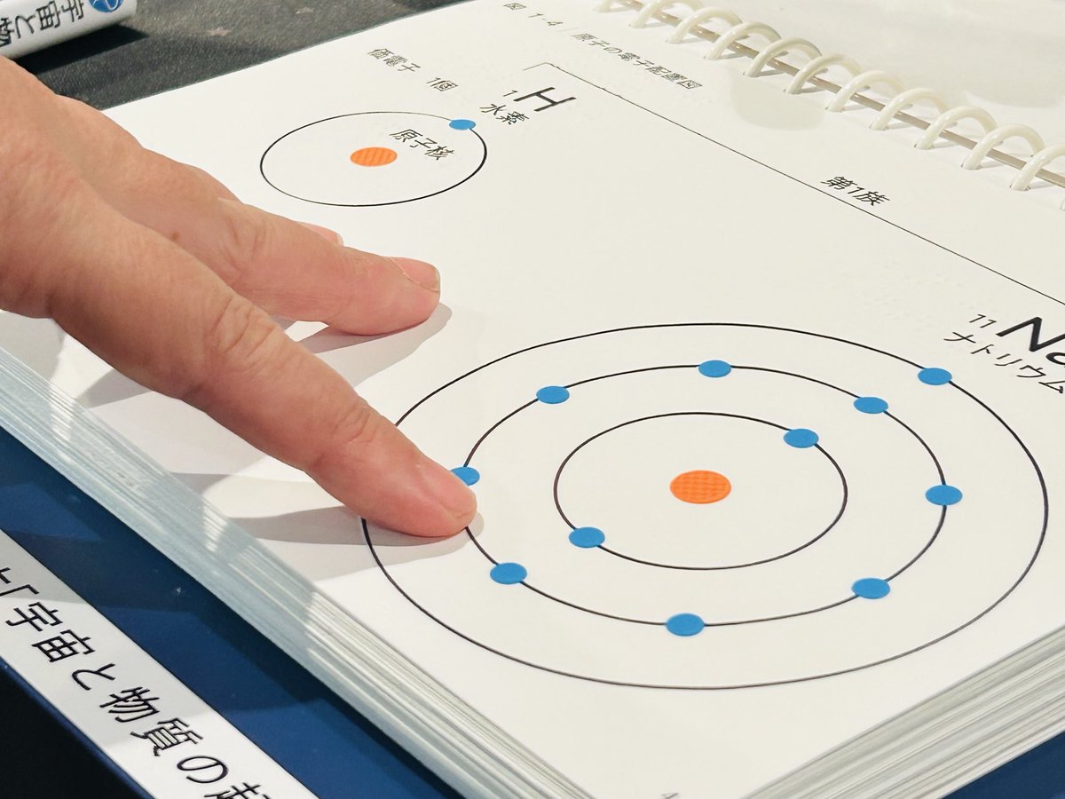 kek_jp's tweet image. #サイエンスアゴラ2025 
「宇宙と物質の起源」 
KEK素粒子原子核研究所
の【点字本】を展示中👀

KEKと筑波技術大学が共同で制作した点字本です📕 視覚障害がある方も、ない方も一緒に楽しんでいただけます。

👉KEKブースは5階です