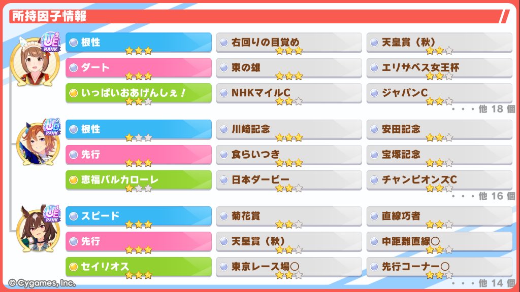 Peat4069's tweet photo. [ウマ娘 プリティーダービー]
トレーナー名刺を作ったよ。一緒にウマ娘を楽しもう！
#ウマ娘 #ゲームウマ娘 #トレーナー名刺 https://t.co/5vNxjPOiC9