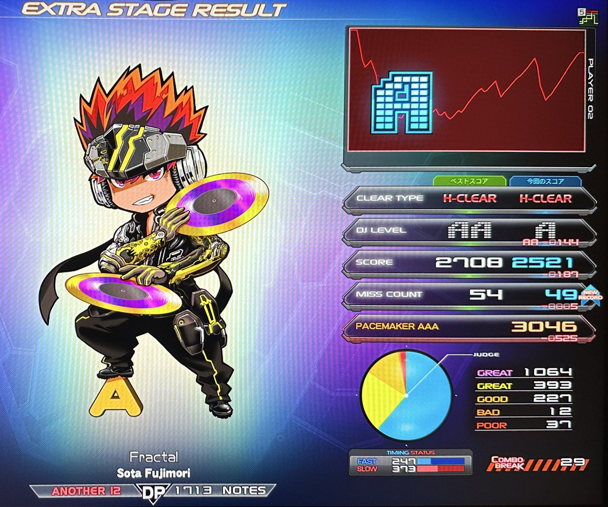 HIME LLIC COLOR ラスト1点 九条けちっと🇬🇧 on X