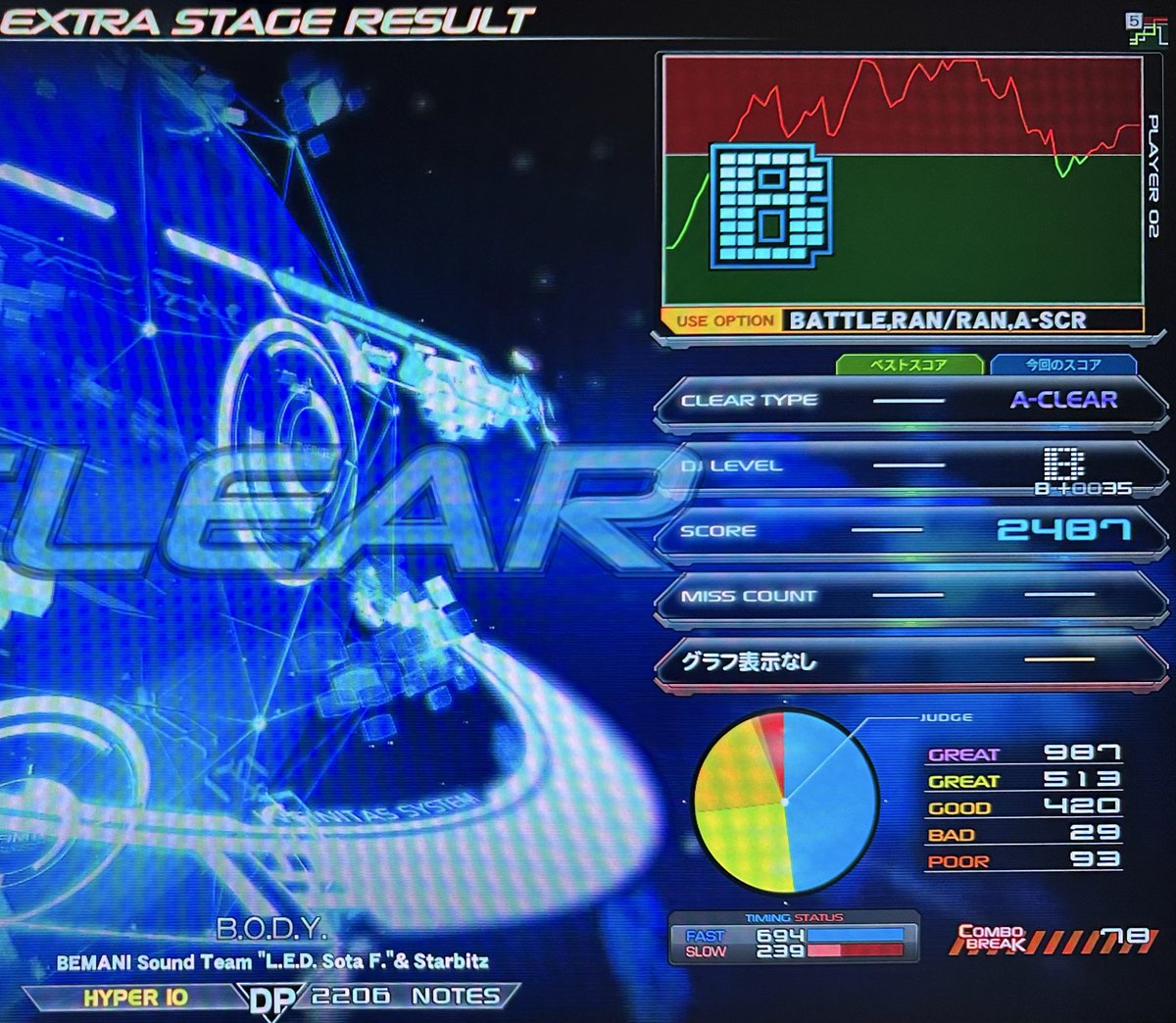 mayufuji☆ 5点 九条けちっと🇬🇧 on X