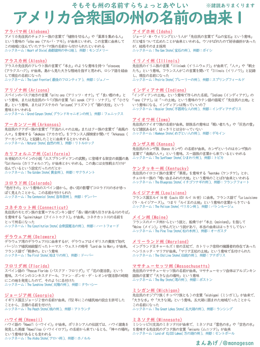 managesan's tweet photo. アメリカって州の集まりなのに、なんで「合衆国」って「衆」の字を使うの？とか考えたことがある方には楽しんでいただけそうな「州名の由来一覧(前編)」です

ちなみに答えは明日の後編でｗ https://t.co/mWMf1WaL2c