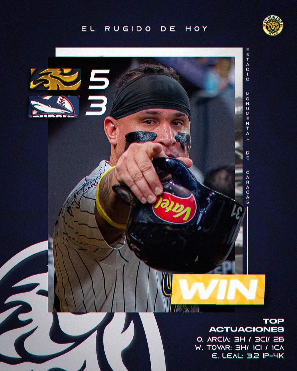 El Rugido de Hoy tweet media