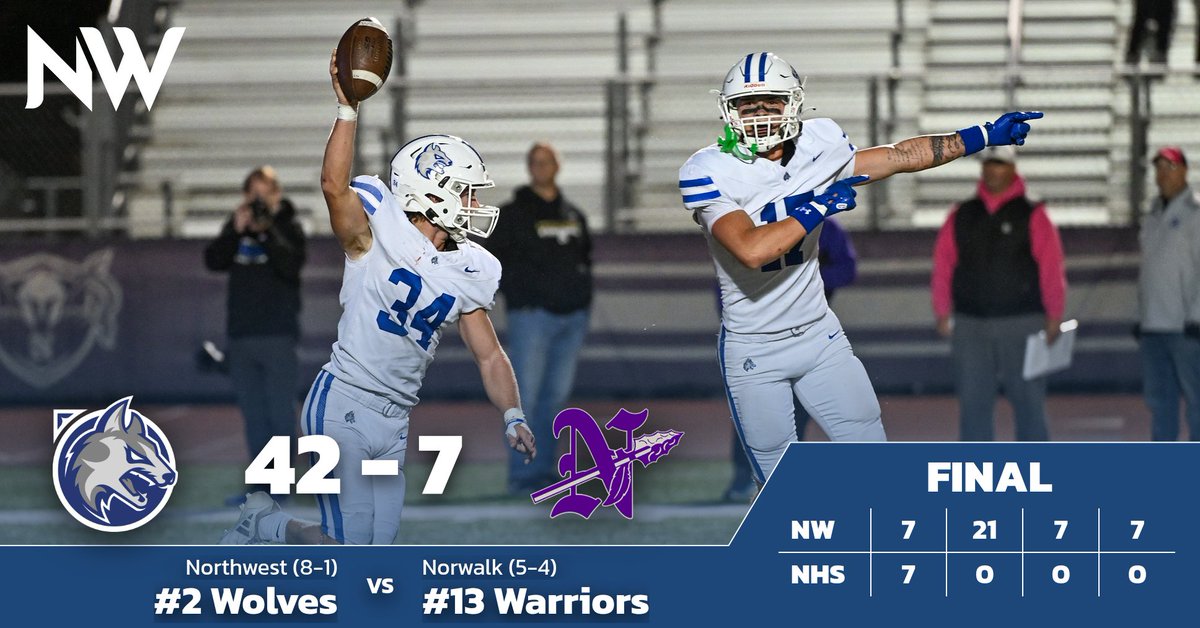 Wolves Win!
District 5A-1 Champions 
On to the playoffs! 
#ciml #iahsfb #FridayNightLights