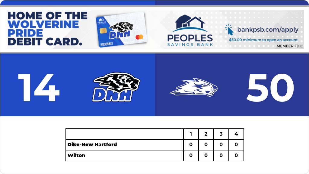 DNH FOOTBALL tweet media