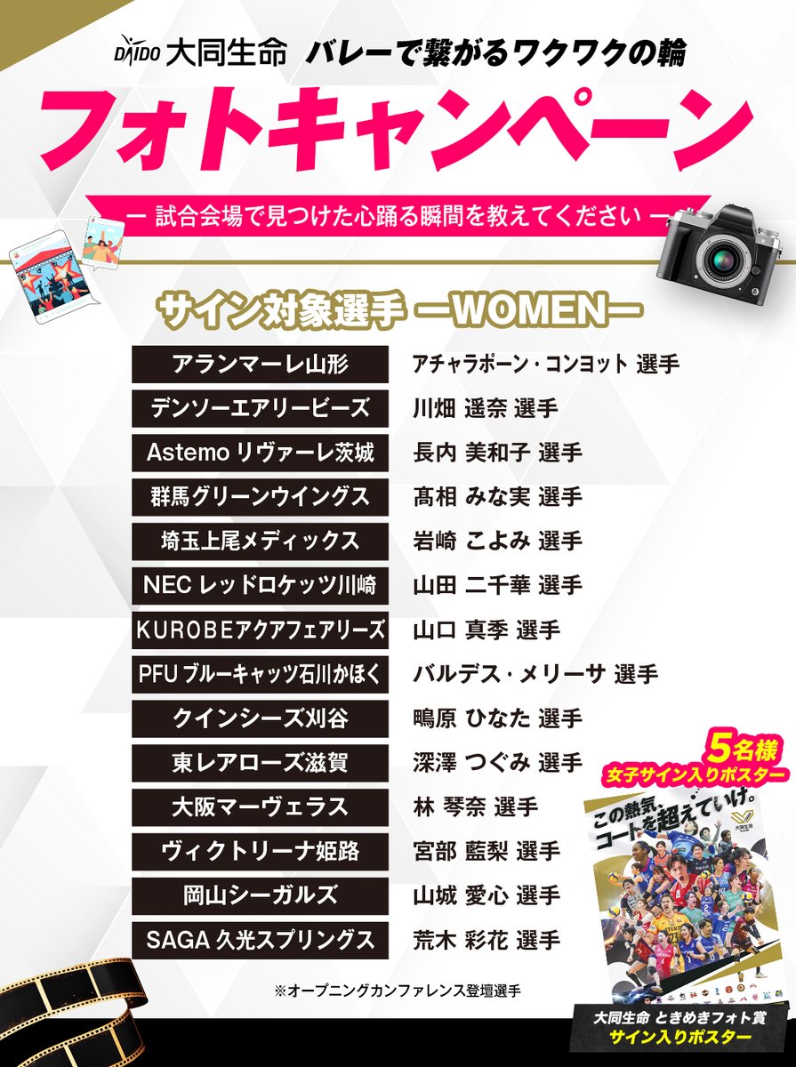 バレーボールSV.LEAGUE応援【大同生命公式】 on X