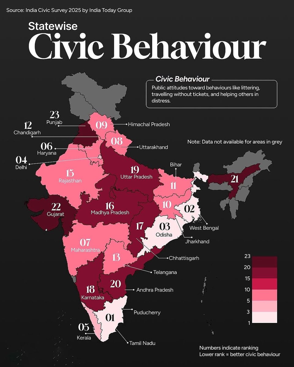 India Today has unveiled its first-ever ‘Gross Domestic Behaviour’, evaluating states on various parameters such as civic behaviour, public safety, gender attitudes and diversity.