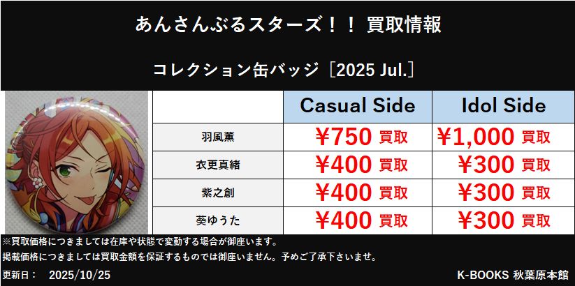 あんさんぶるスターズ!! コレクション缶 Jul Casual 衣更真緒 あんさん
