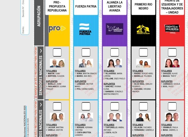 Trumperizar's tweet image. Boleta única

Como la vemos // Como la ven los Kukas